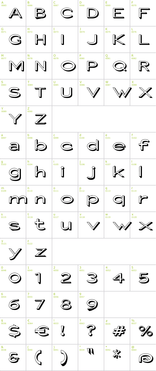 Character Mini-Map: Fisherman Sans Bait font