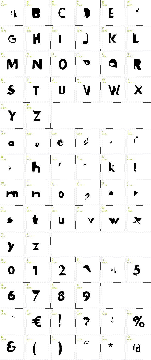 Character Mini-Map: PlasticEraser font