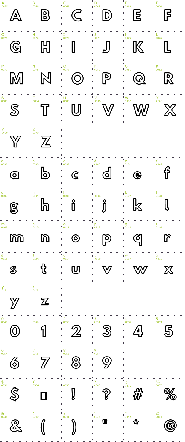 Character Mini-Map: Hussar Press font