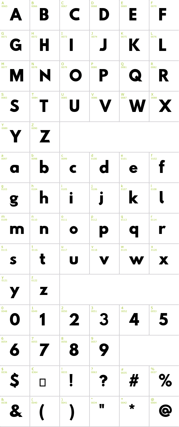 Character Mini-Map: Hussar Woodtype font