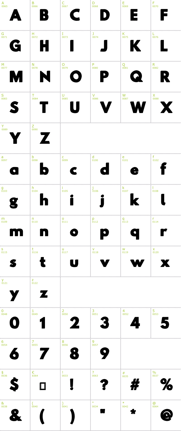 Character Mini-Map: Hussar Gothic font