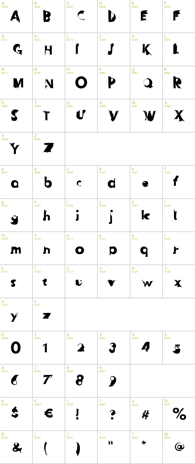 Character Mini-Map: Hussar Przerywany font