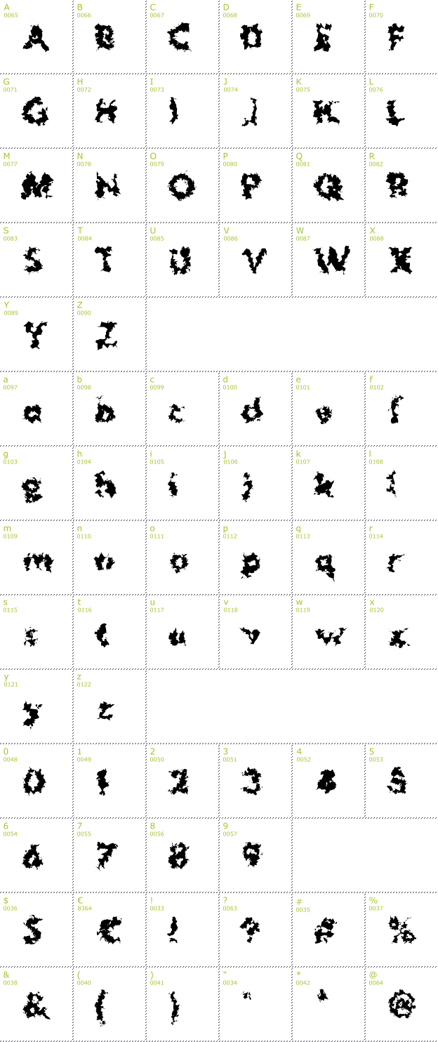 Character Mini-Map: Hussar Lance font