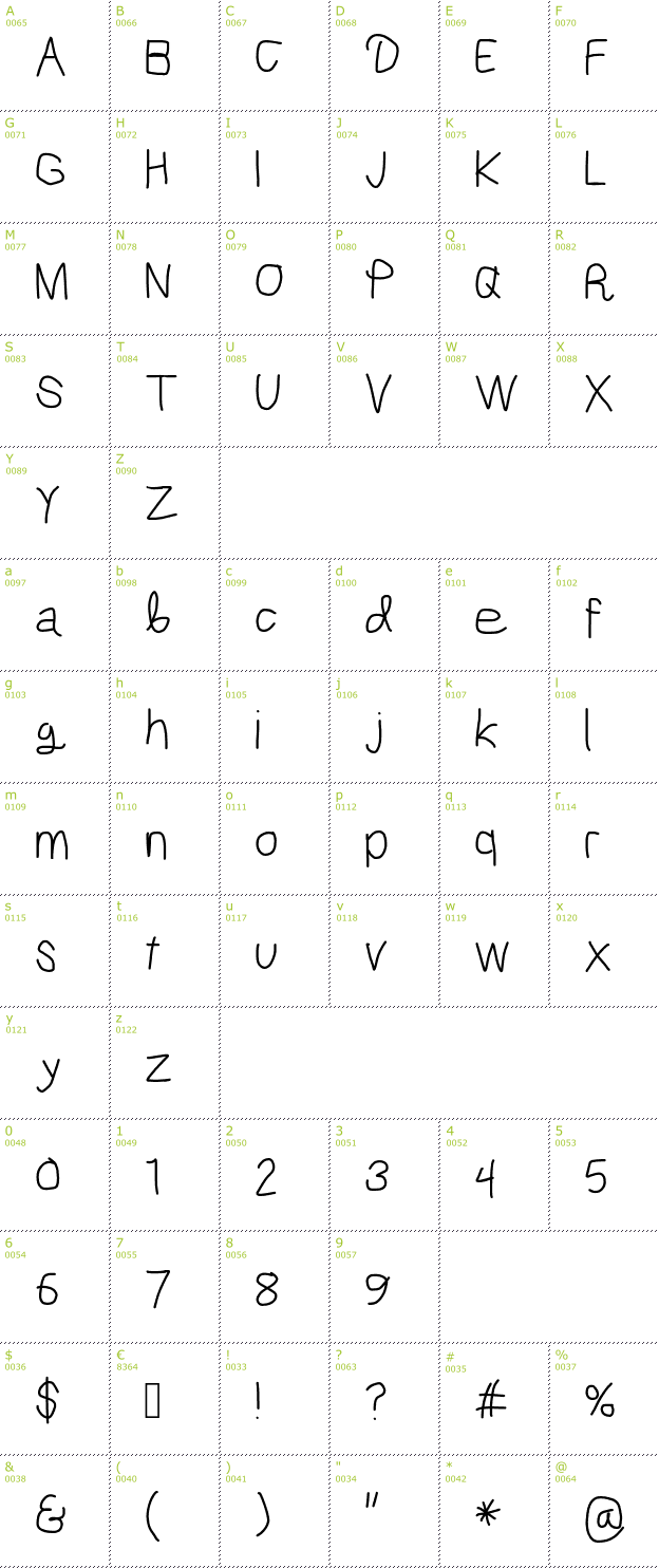 Character Mini-Map: Mew? font