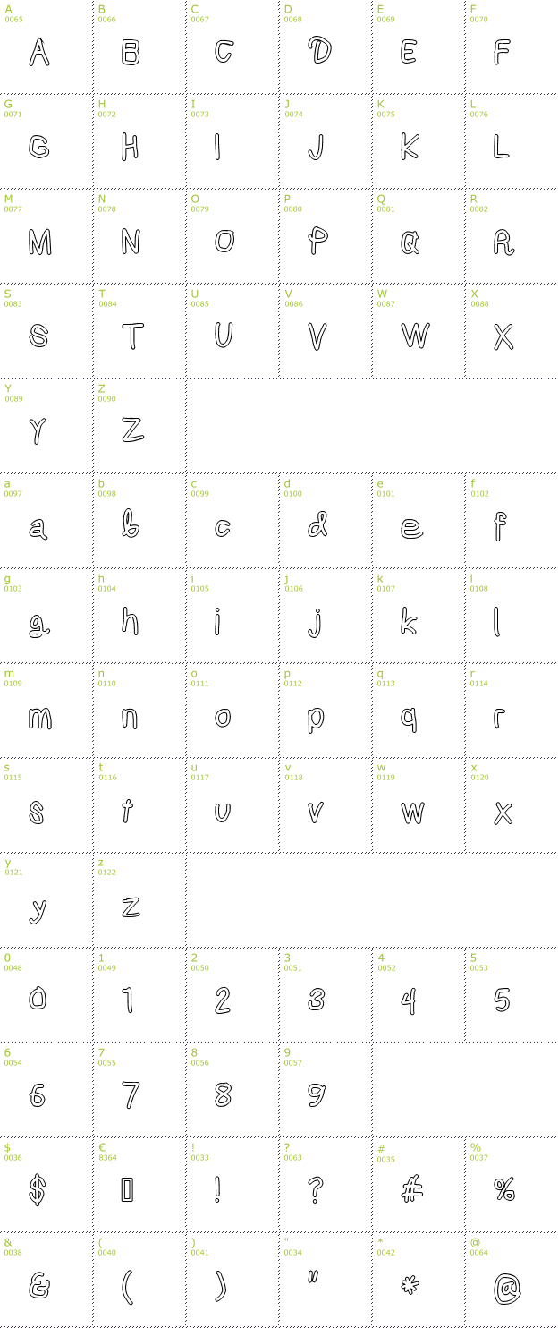 Character Mini-Map: Mew? Outline font