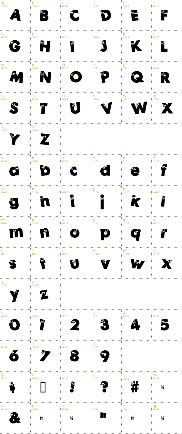Character Mini-Map: Peeps font