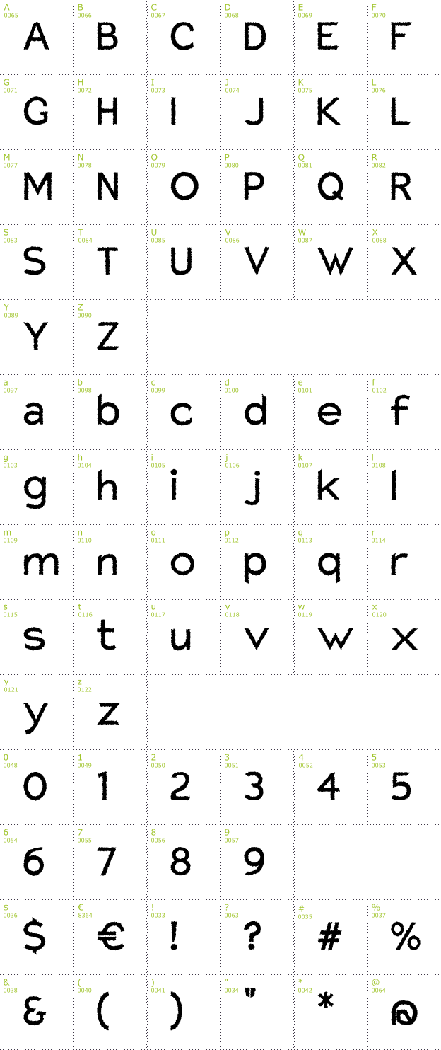 Character Mini-Map: Charger Distortion font