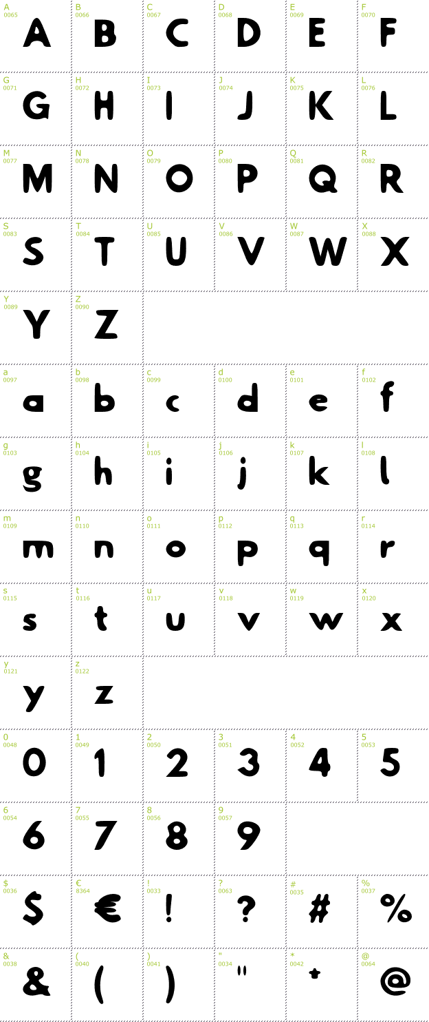 Character Mini-Map: Hussar Skorodowane font