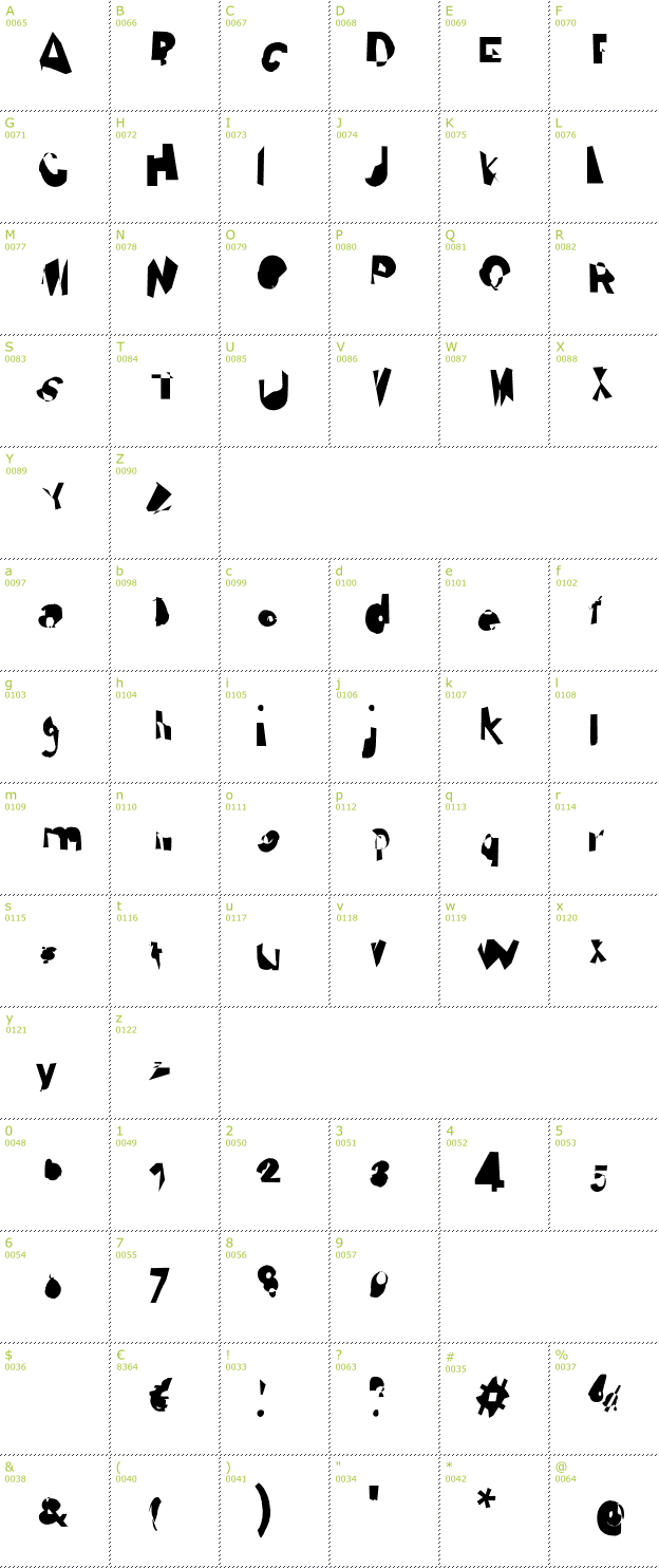 Character Mini-Map: Ugly Stick font