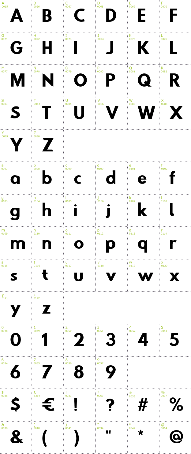 Character Mini-Map: Step Down font