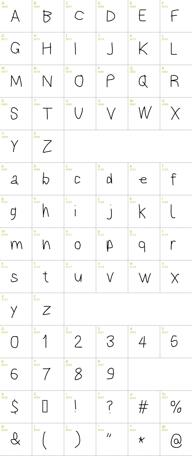 Character Mini-Map: Bookmark font