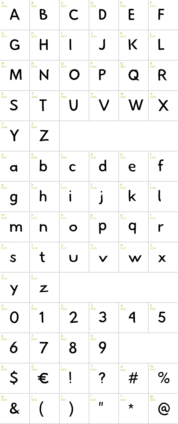 Character Mini-Map: Hussar Pisanka font