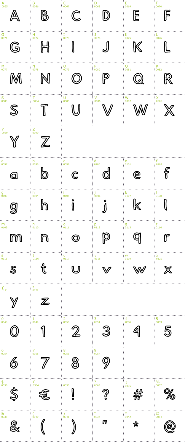 Character Mini-Map: Hussar Pisanka Outline font