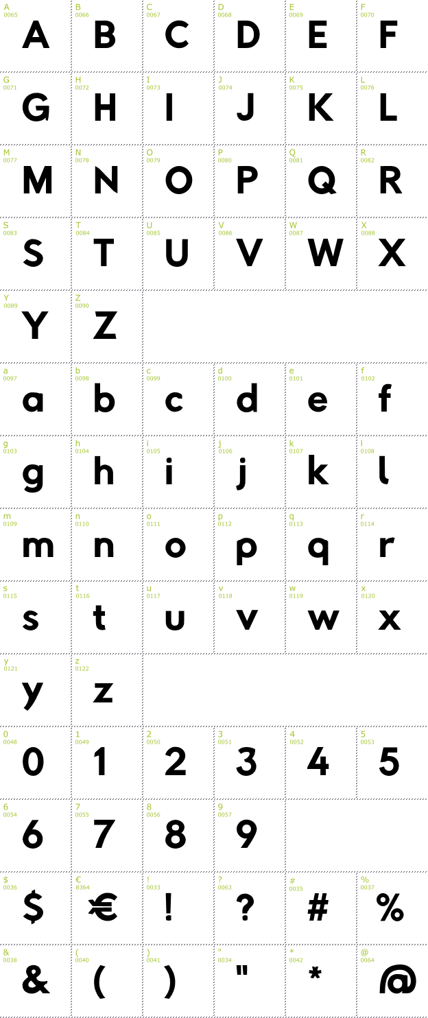 Character Mini-Map: Rabbid Highway Sign II Hop font