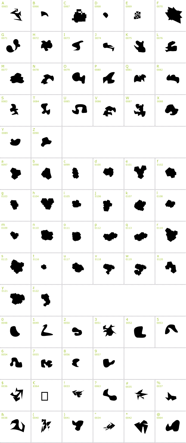 Character Mini-Map: Militia font