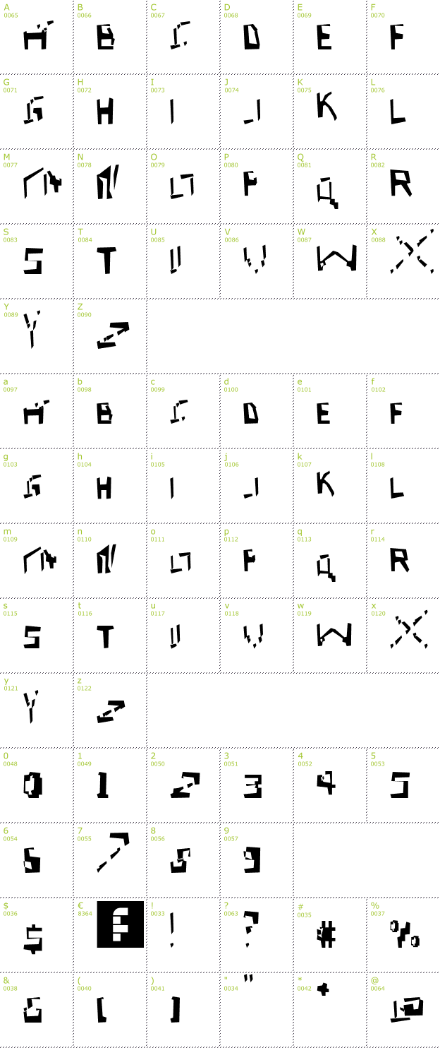 Character Mini-Map: err0r font