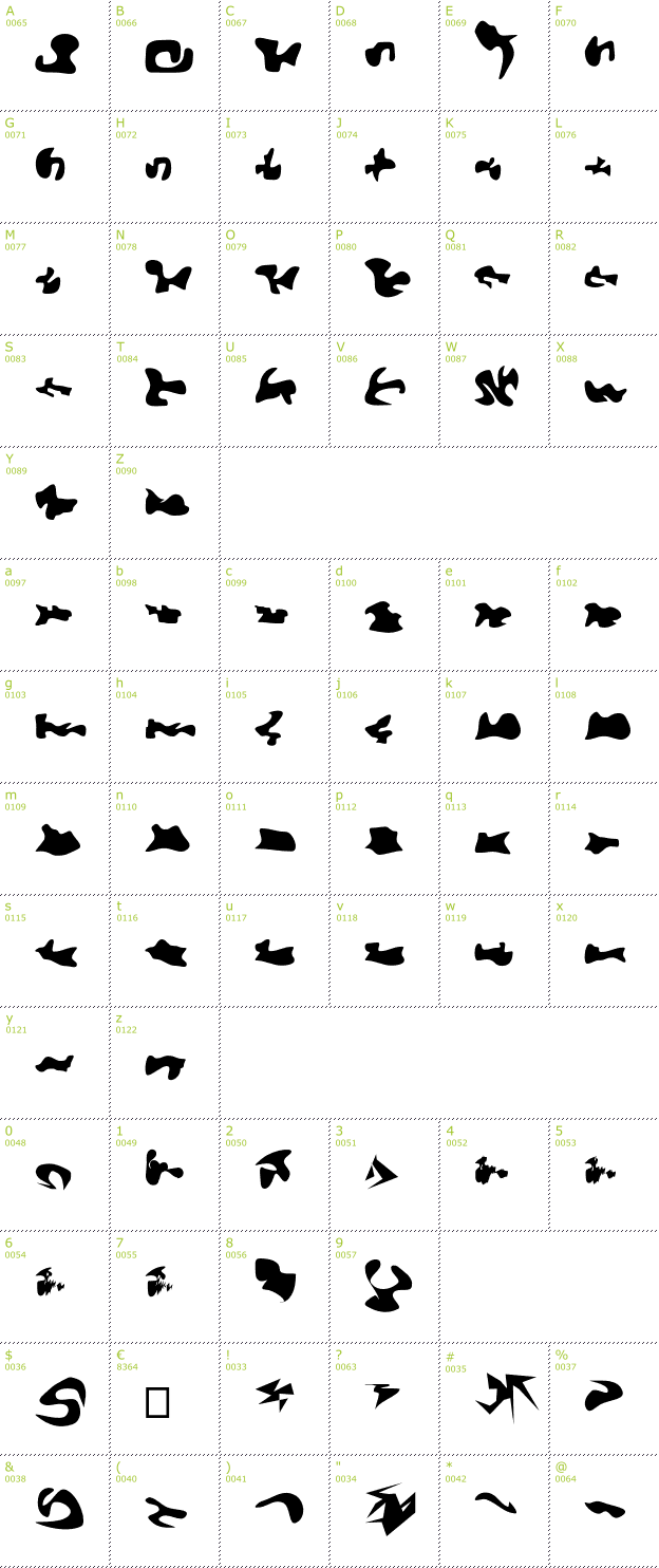 Character Mini-Map: Camo3 font