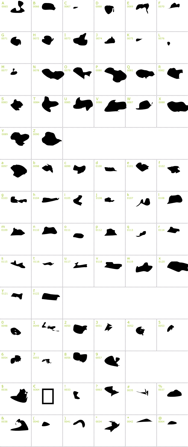 Character Mini-Map: Splitter font