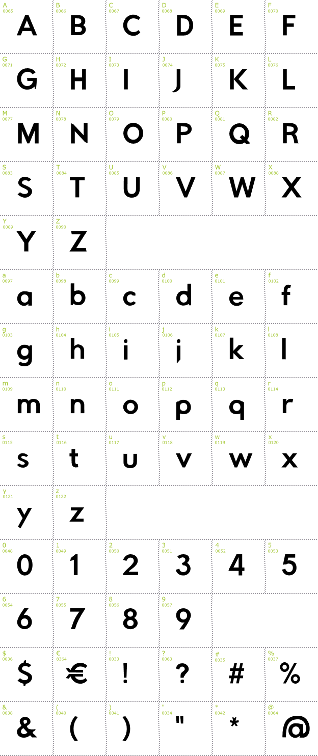 Character Mini-Map: Rabbid Highway Sign IV font