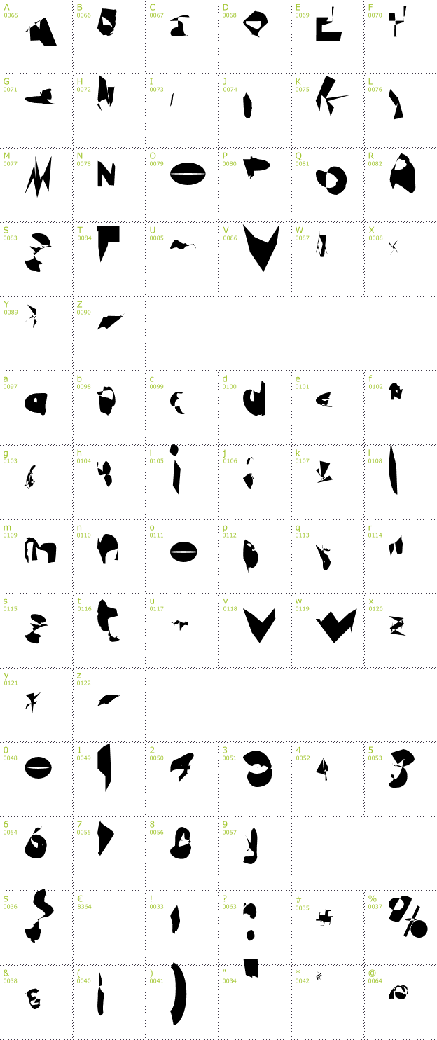 Character Mini-Map: Toxik font