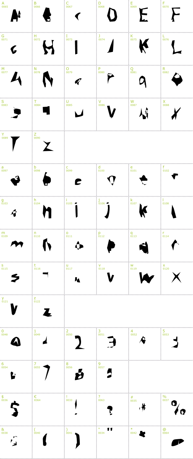 Character Mini-Map: Corrode font