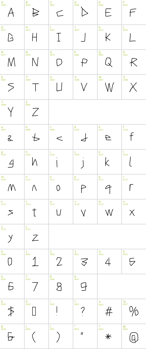 Character Mini-Map: Caveman font