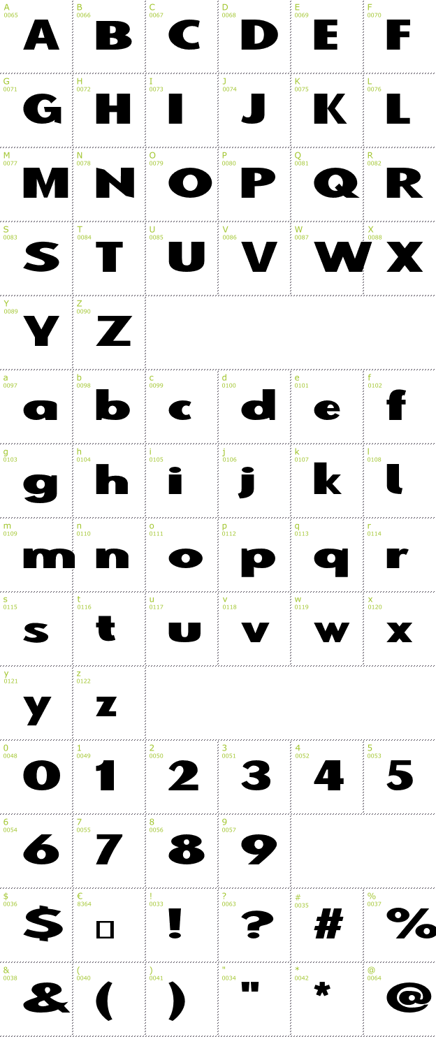 Character Mini-Map: Warszawa font