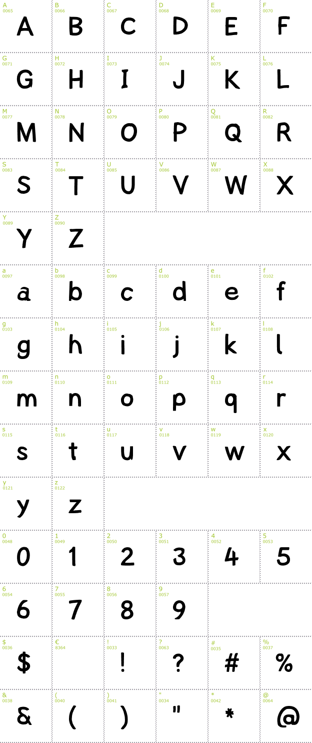 Character Mini-Map: Lampshade font