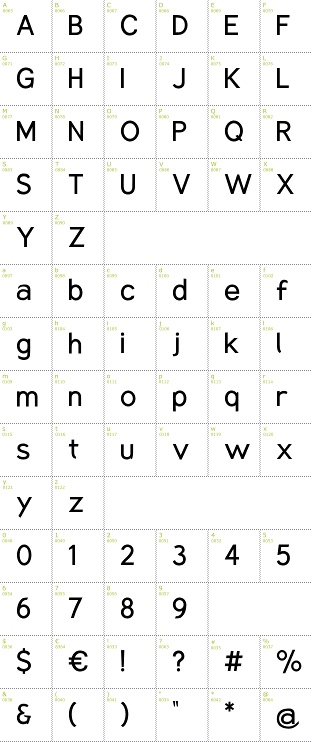 Character Mini-Map: Rabbid Highway Sign VII font
