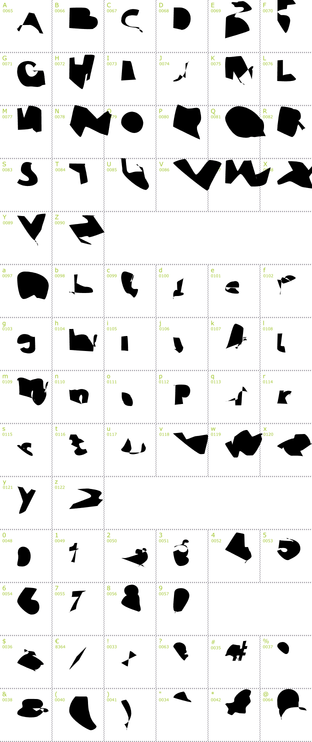 Character Mini-Map: Recovery font