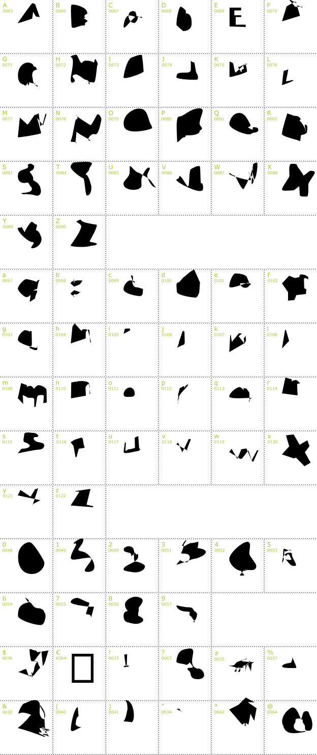Character Mini-Map: Interstorm font
