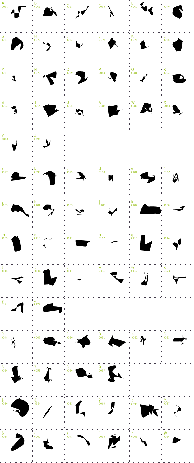 Character Mini-Map: CiSf CamouflageKit II font