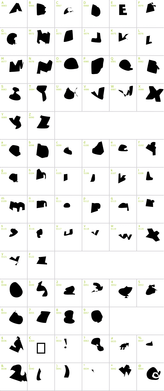 Character Mini-Map: Failure font