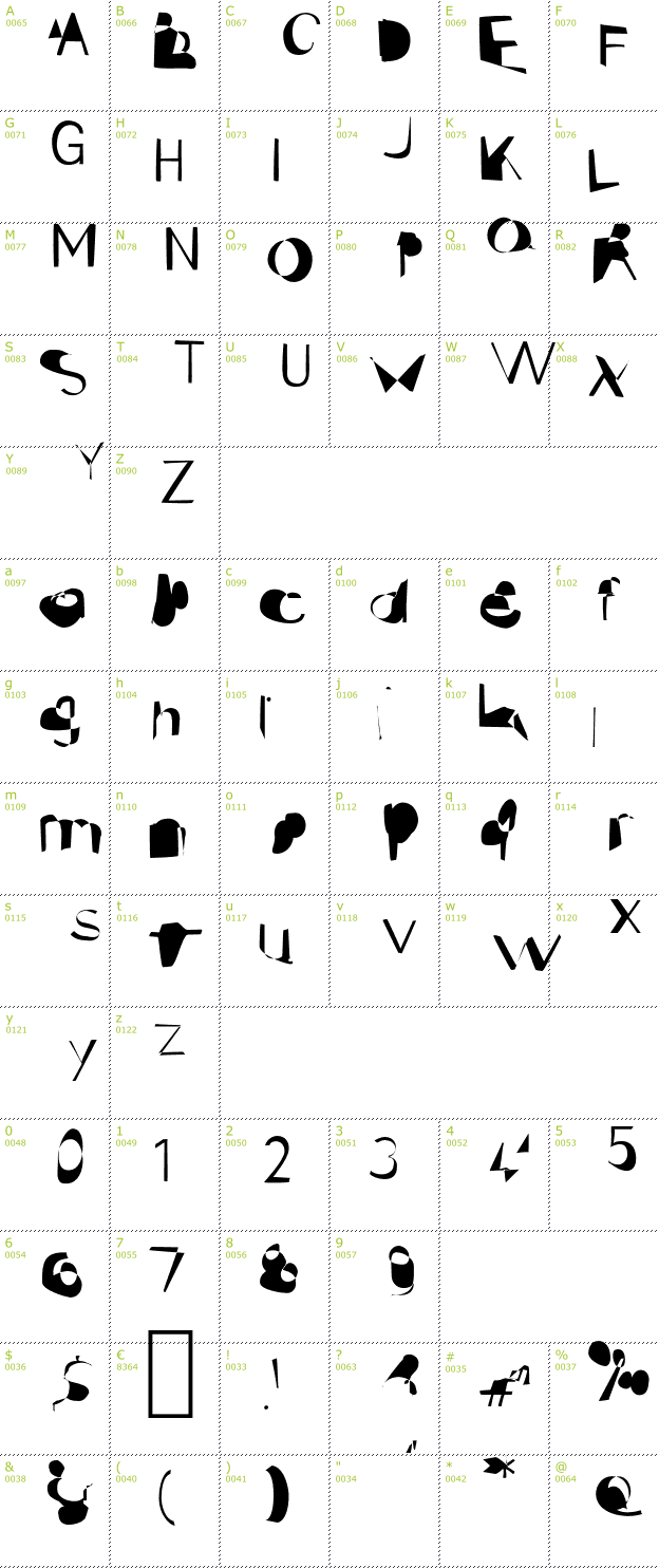 Character Mini-Map: pokerface font