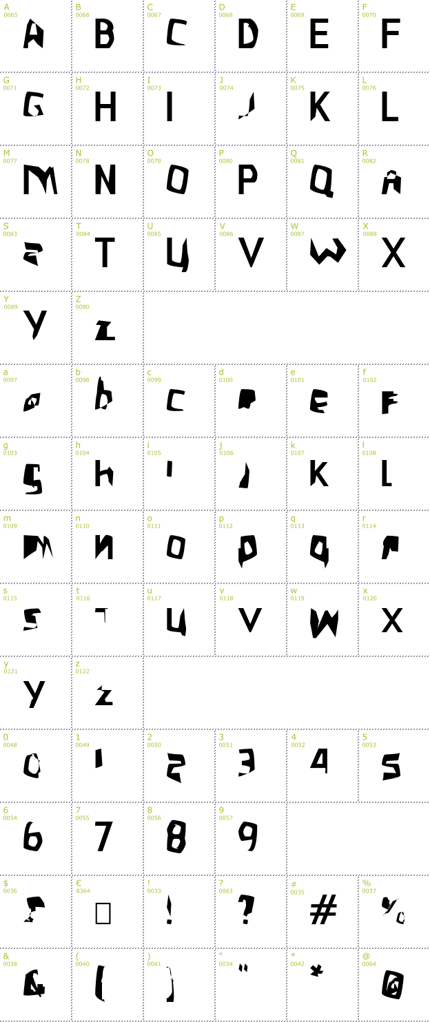 Character Mini-Map: Crazy Punk font
