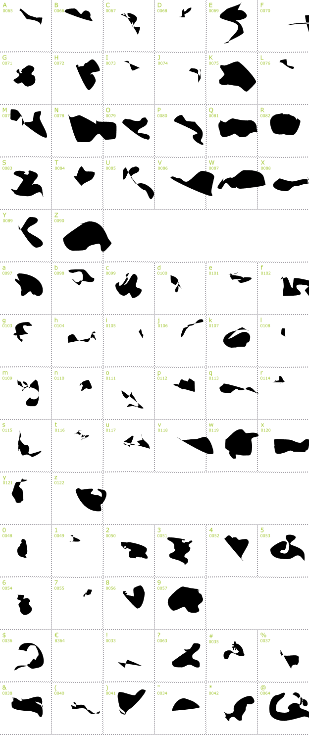 Character Mini-Map: CISF Camouflage Kit III font