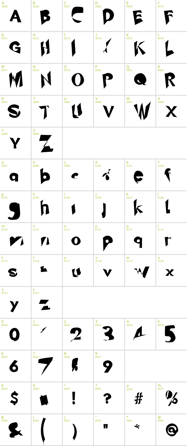 Character Mini-Map: Chaingun font