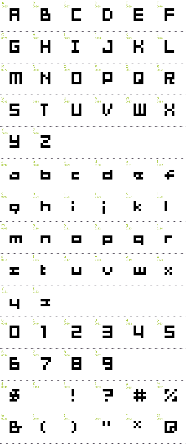 Character Mini-Map: 04b_03b font