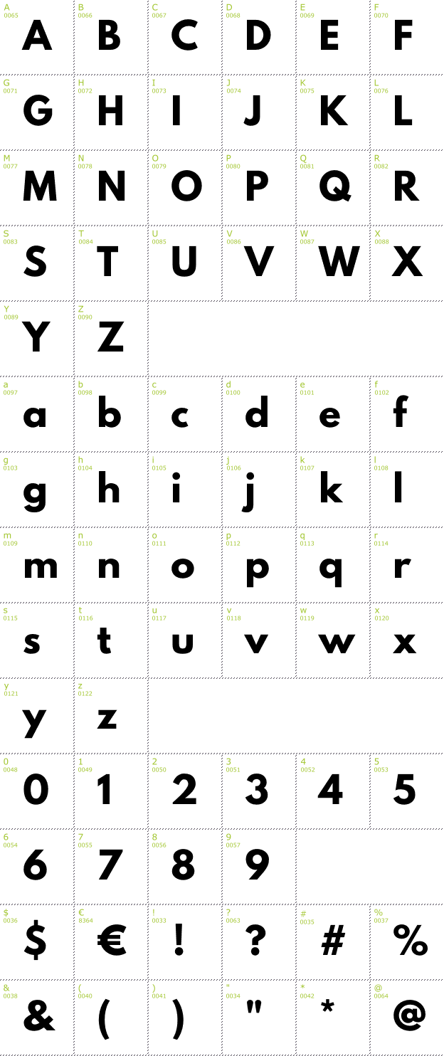 Character Mini-Map: Poland Can Into font