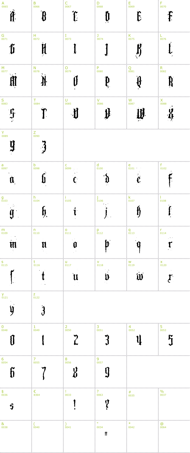 Character Mini-Map: Pillbox Obaque font