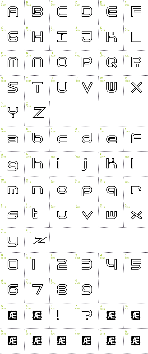 Character Mini-Map: Quantum font