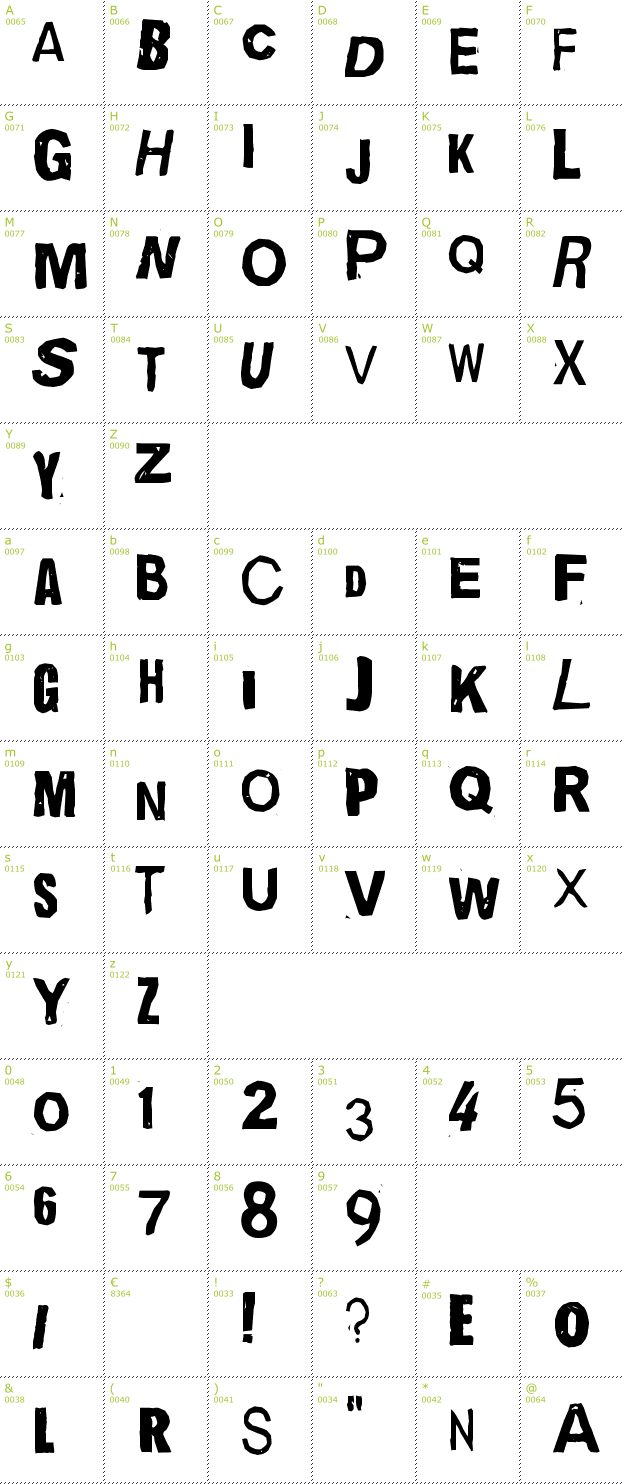 Character Mini-Map: Quick end Jerk font