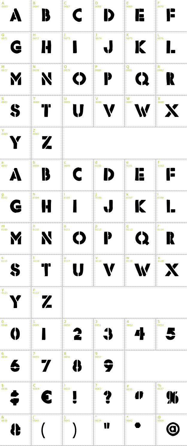 Character Mini-Map: Rafika font