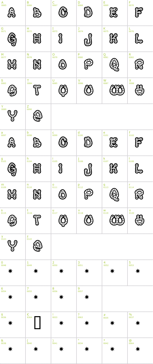 Character Mini-Map: Rave Queen font