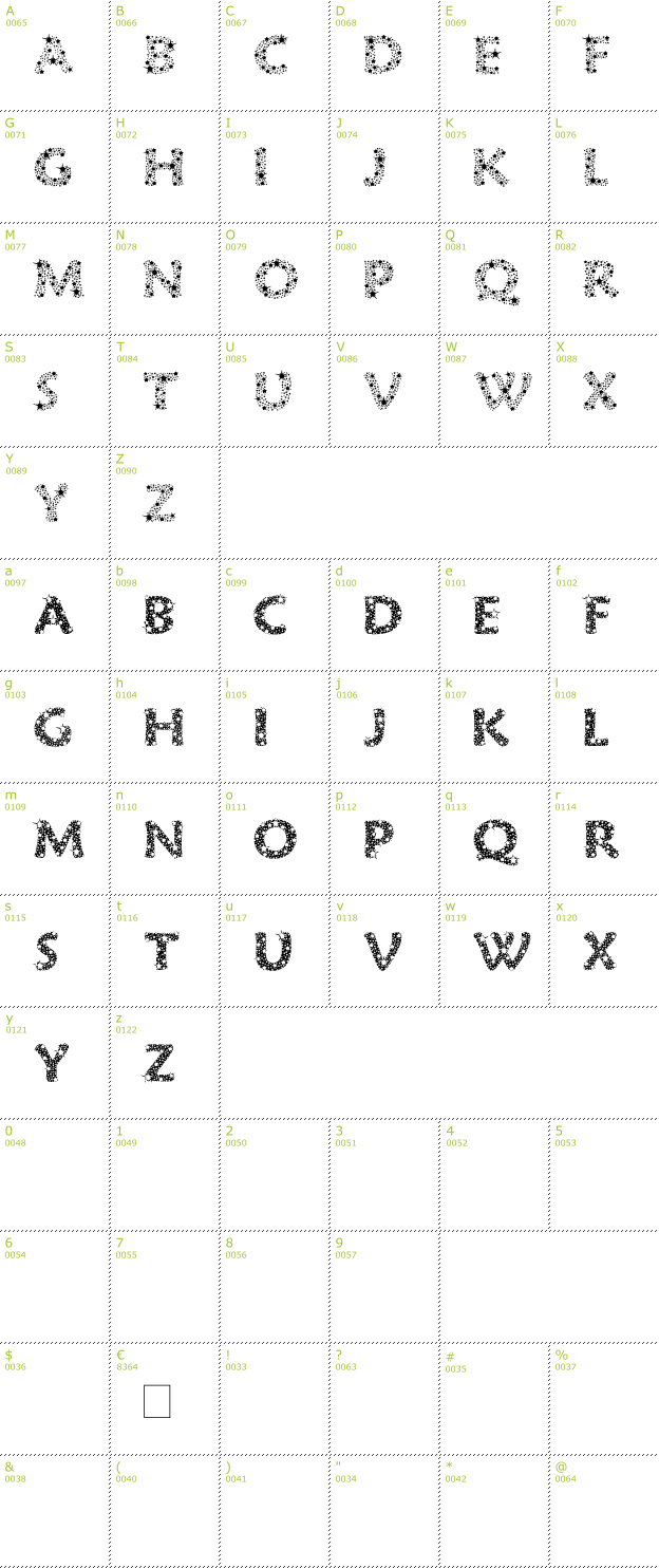 Character Mini-Map: Razzle Dazzle font