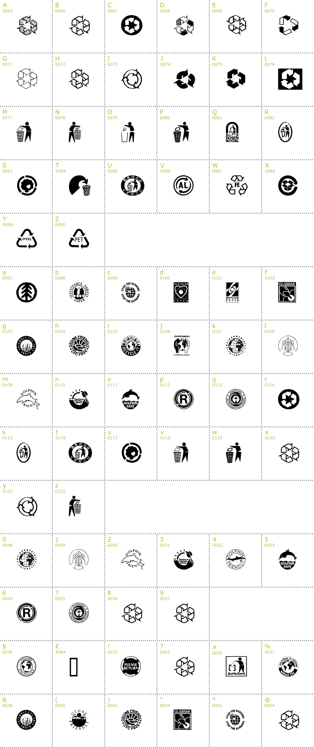 Character Mini-Map: Recycle It font