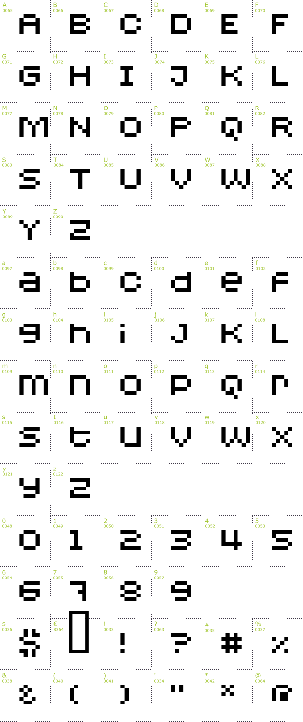 Character Mini-Map: redensk font