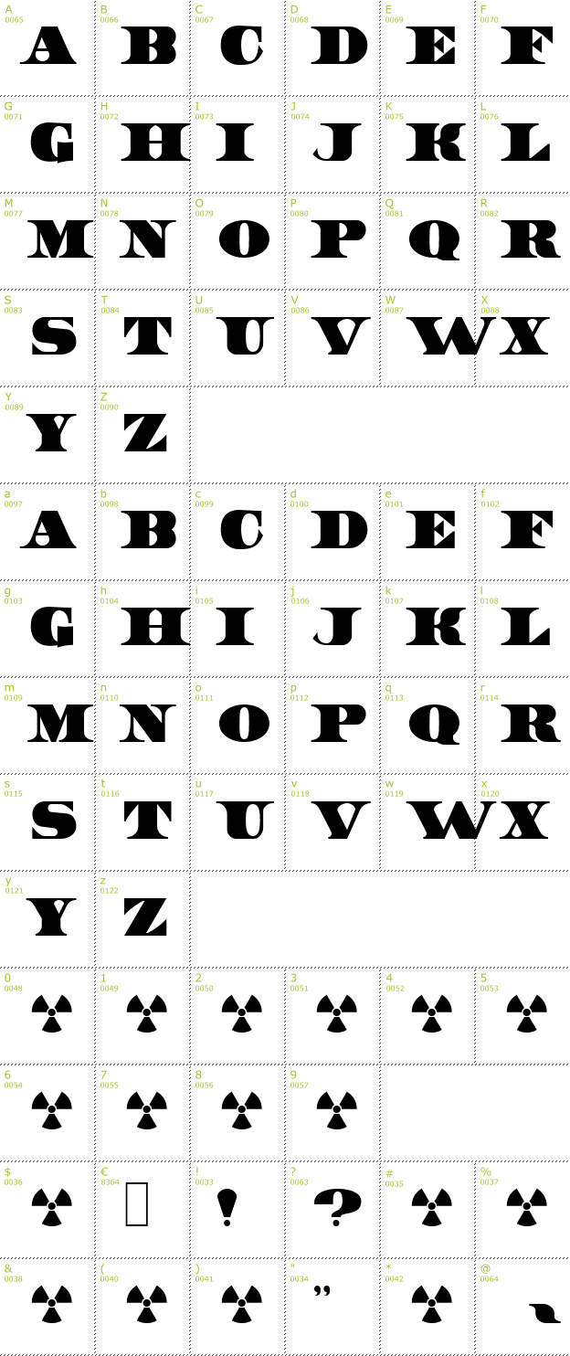 Character Mini-Map: United States (Dollar) font