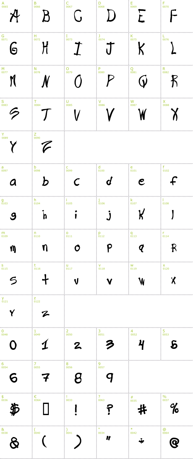 Character Mini-Map: Ra's Hand font