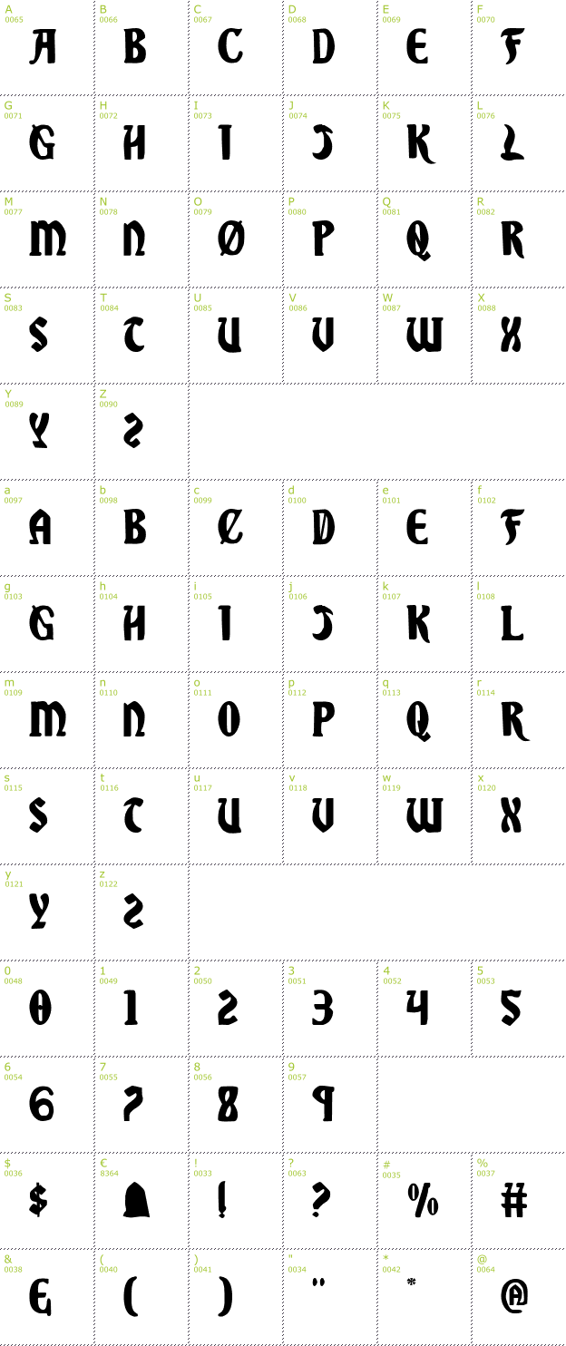 Character Mini-Map: Sable Lion font